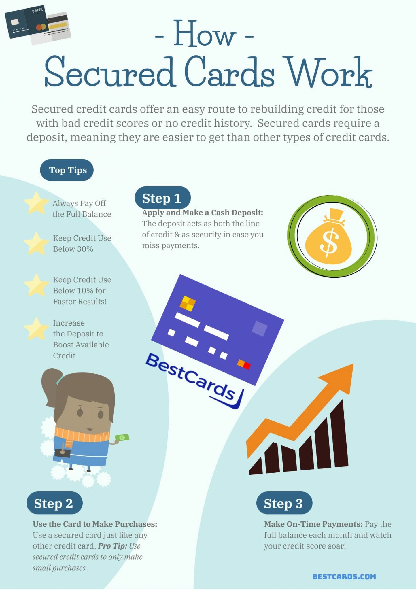 payday loans poor credit history