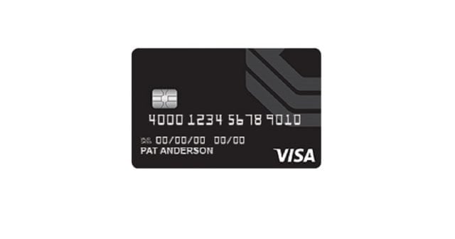 bok financial secured visa card