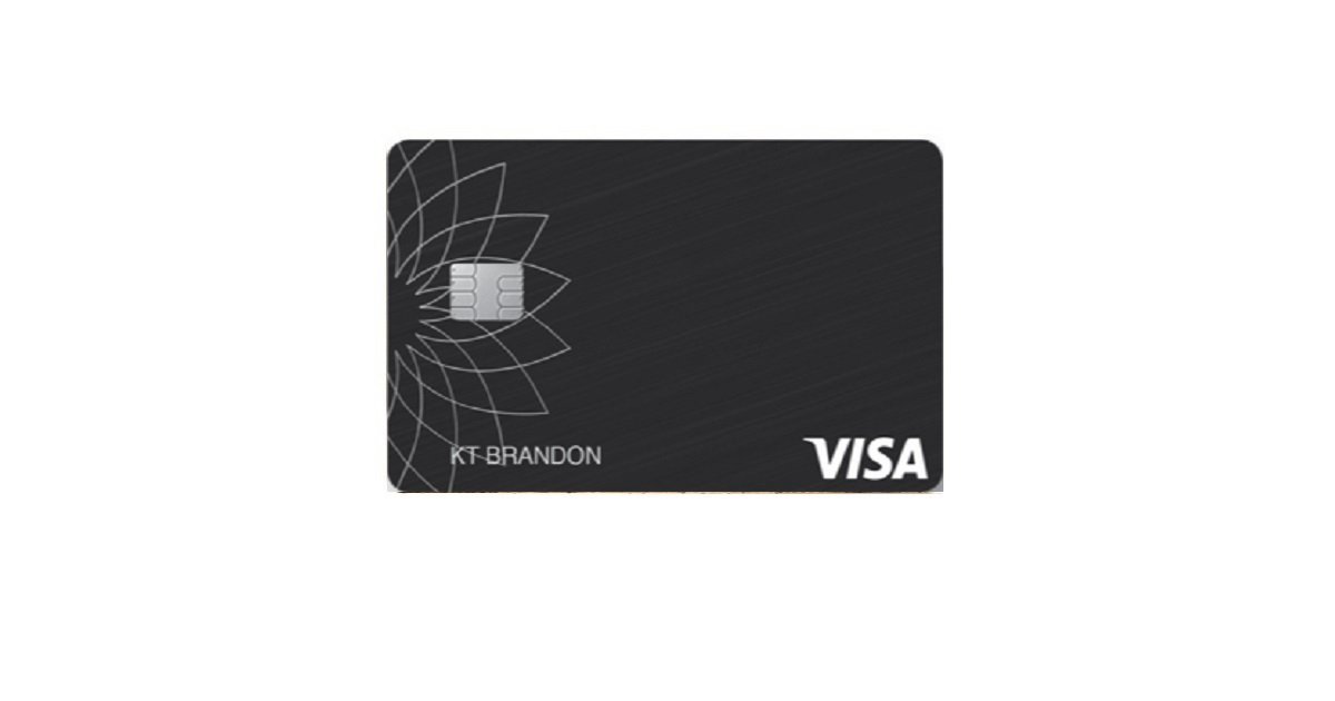 BP Visa® Credit Card Full Review - BestCards.com