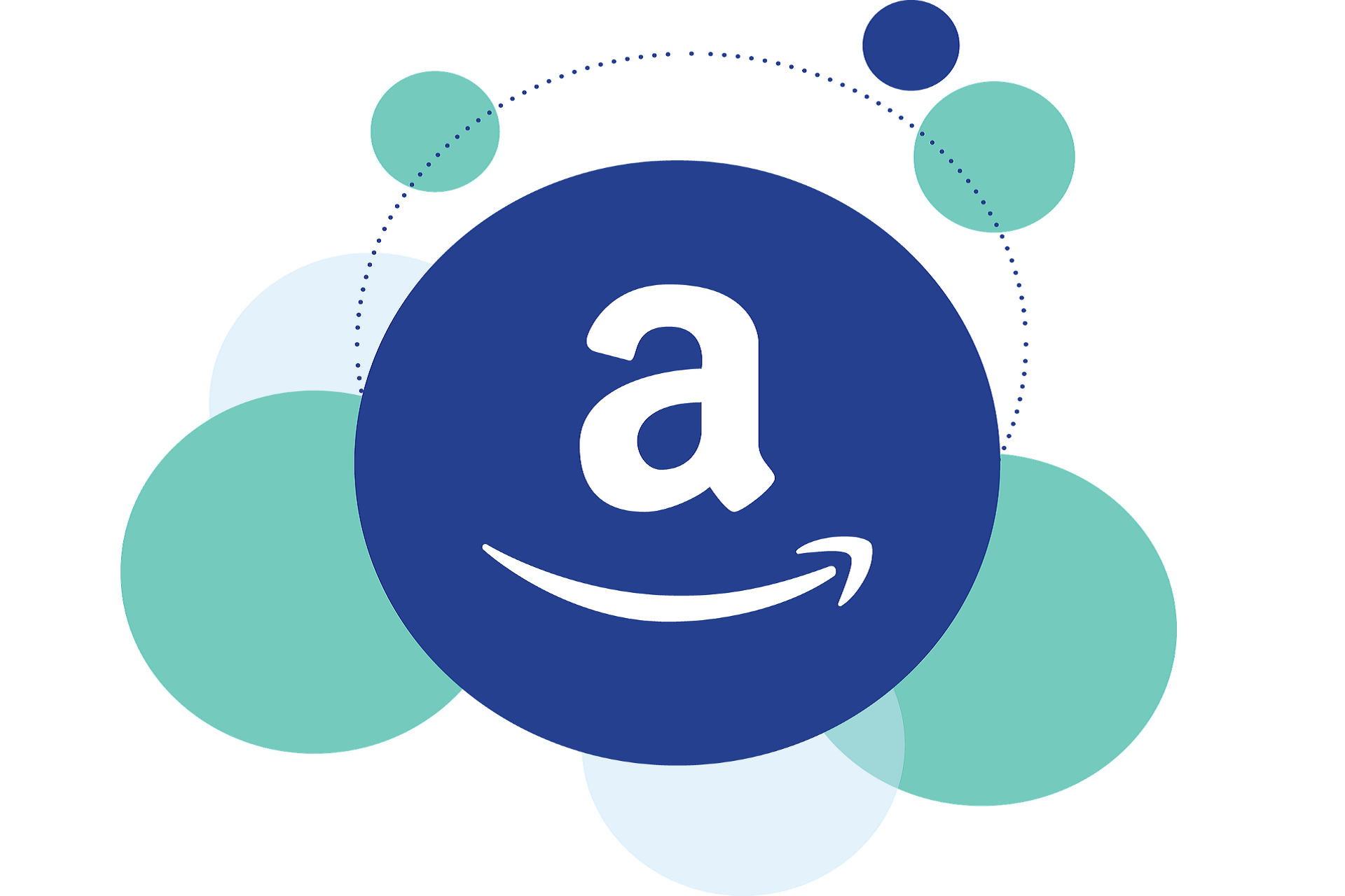 new-chase-amazon-prime-rewards-card-targeted-offer