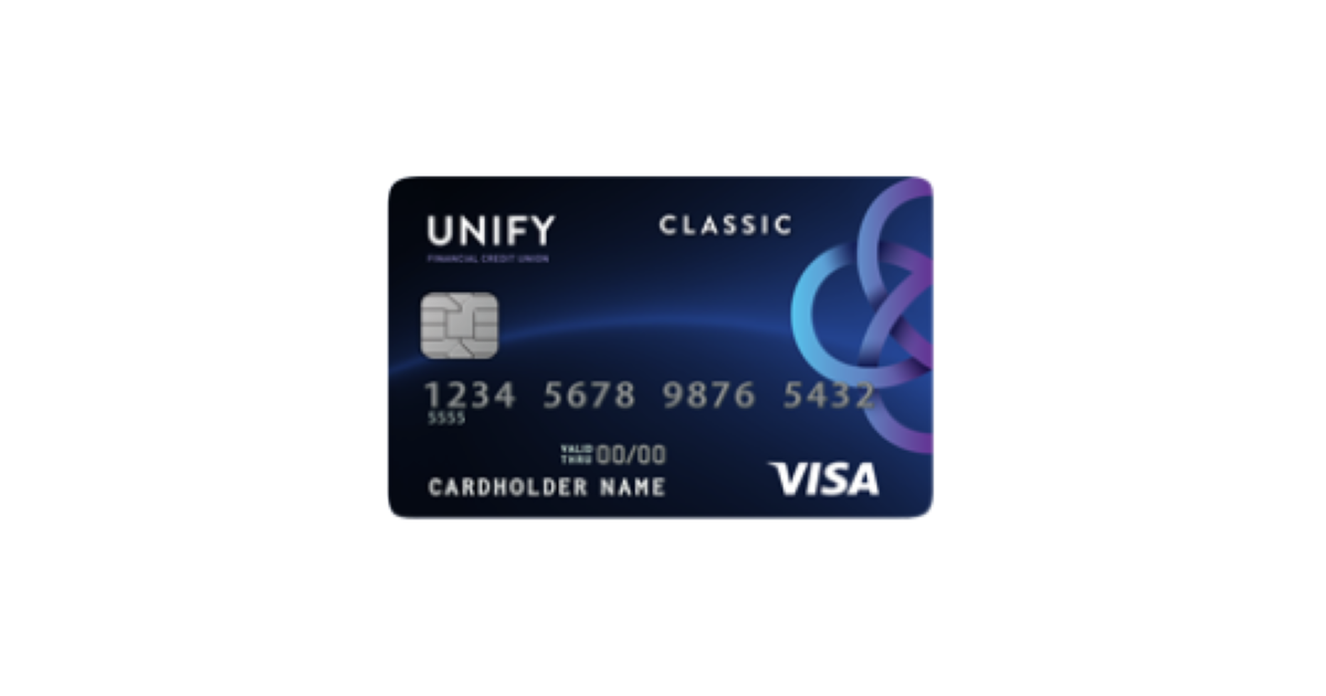 UNIFY FixedRate Visa® Classic Credit Card Review
