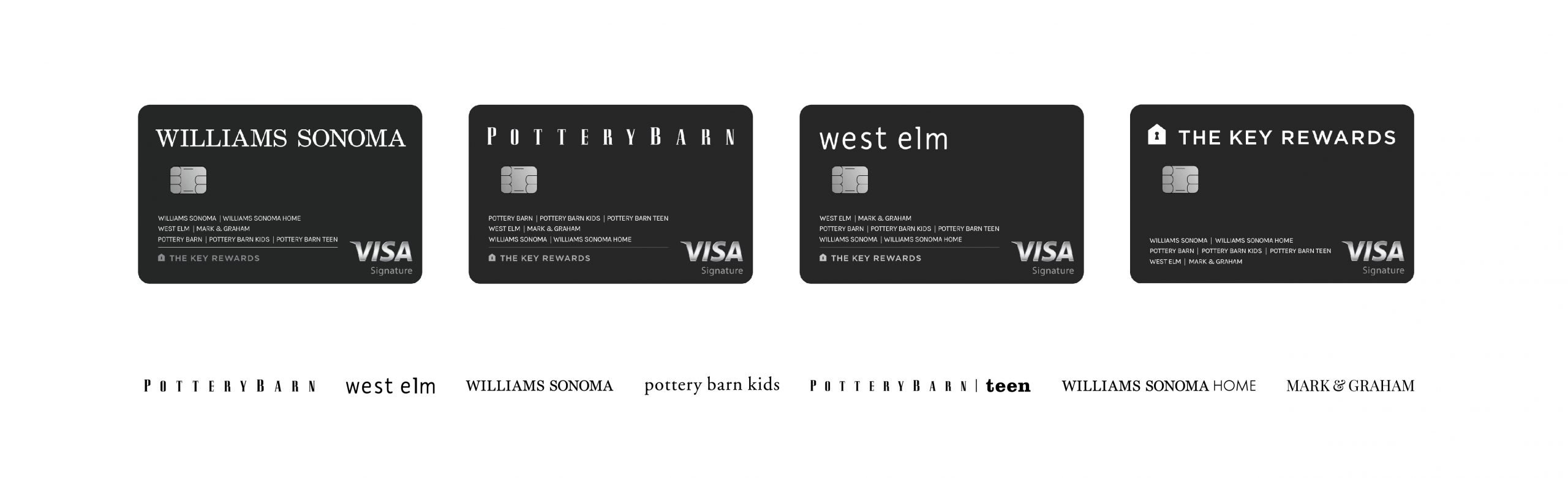 key rewards visa card designs