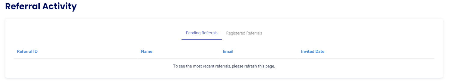 track your referrals in bestcards