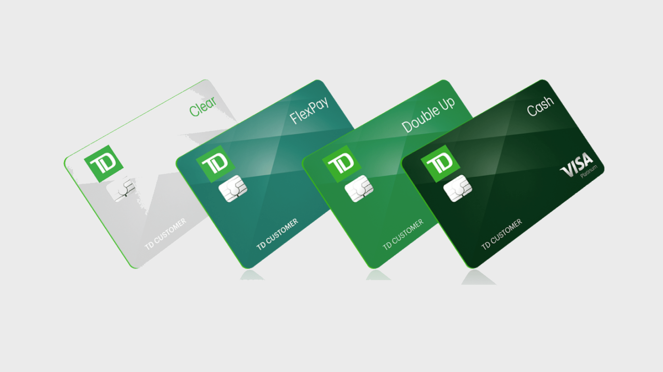 TD Bank Introduces Two New Credit Cards