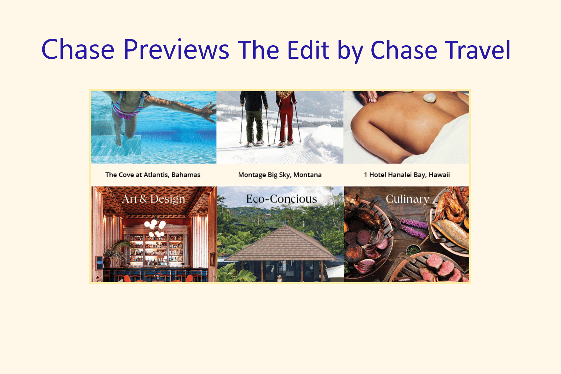 The Edit by Chase Travel Launching in 2024